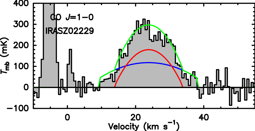 Refer to caption
