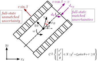 Refer to caption