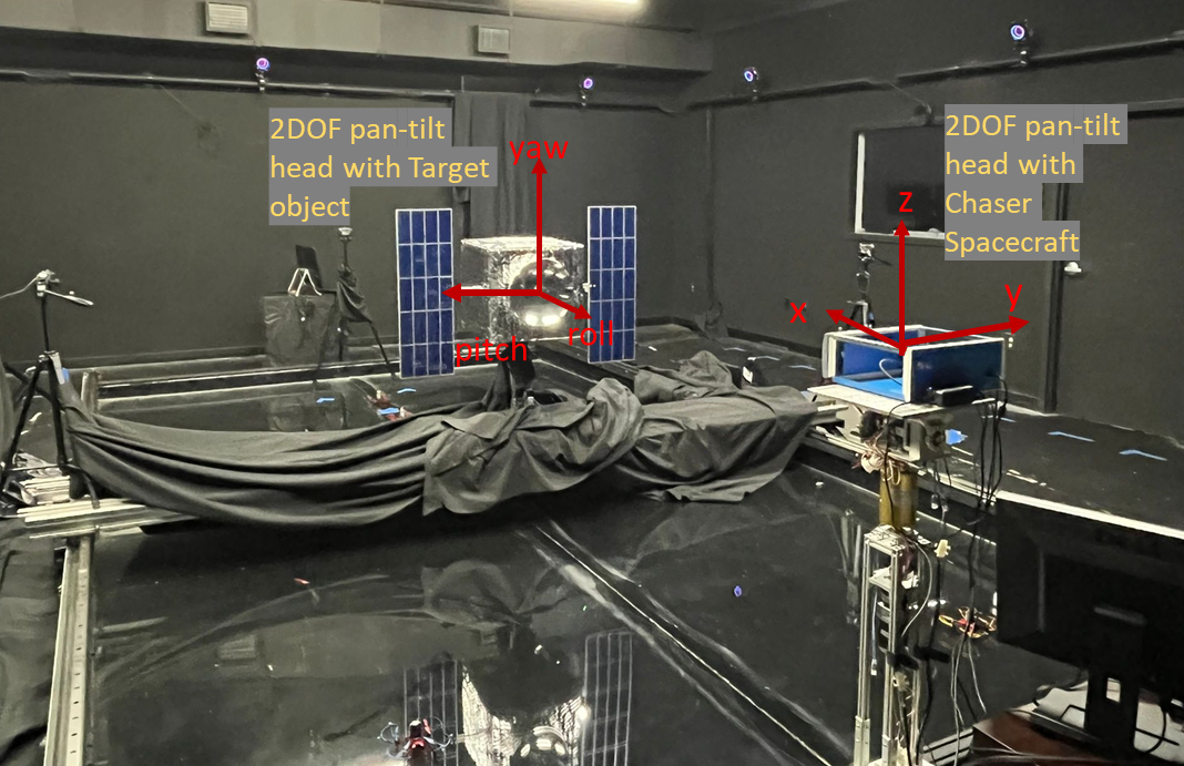 [2401.02588] Characterizing Satellite Geometry via Accelerated 3D ...