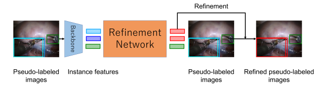 Refer to caption