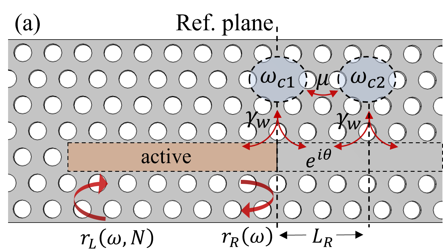 Refer to caption