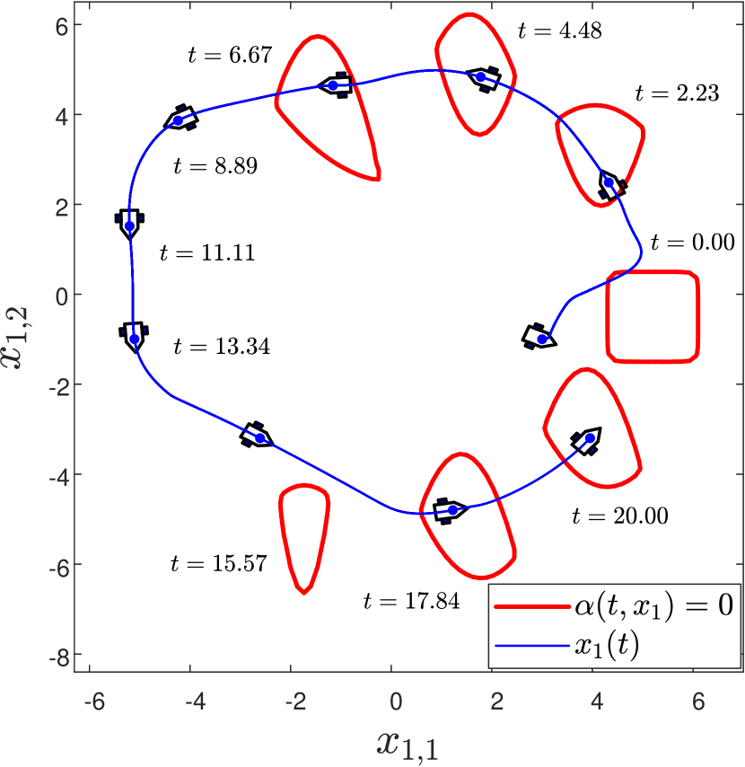 Refer to caption