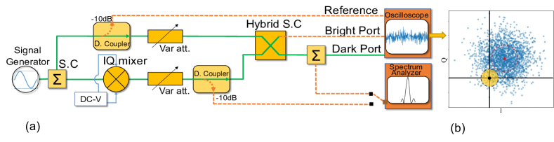 Refer to caption
