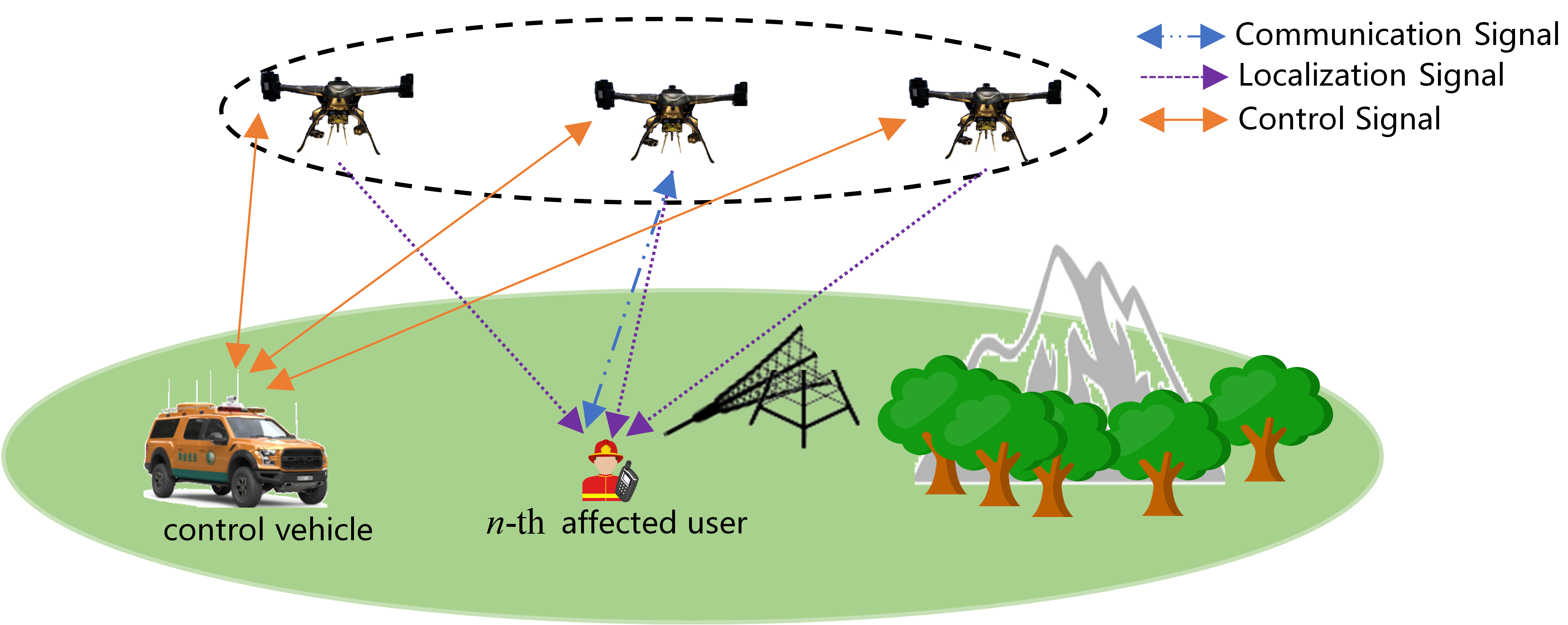Refer to caption