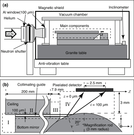 Refer to caption