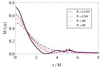 Refer to caption