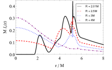 Refer to caption