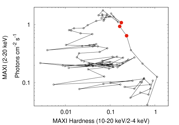 Refer to caption