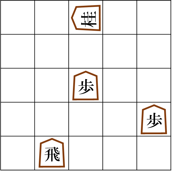 [2401.08591] Shogi and Frieze group