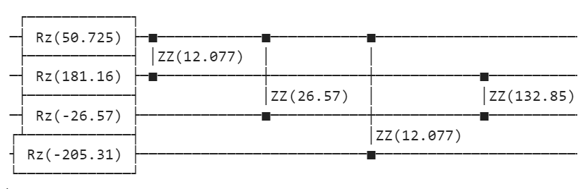 [2401.08989] Five Starter Problems: Solving Quadratic Unconstrained ...