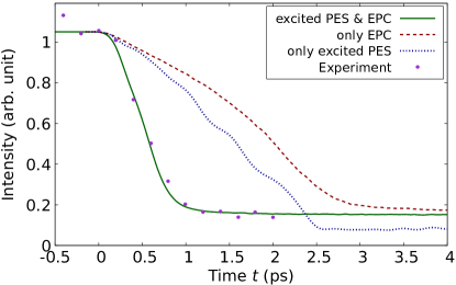 Refer to caption