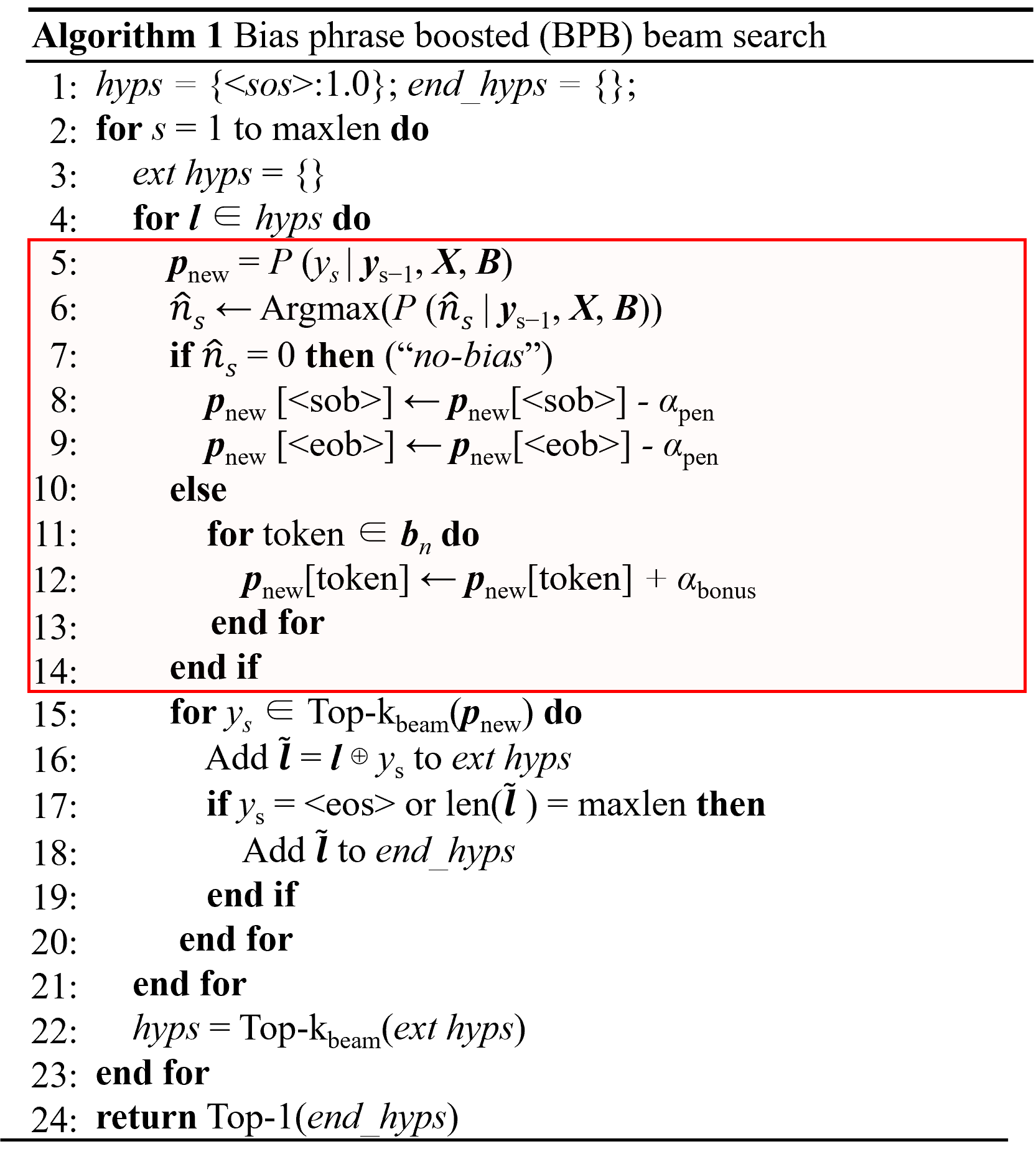 [Uncaptioned image]