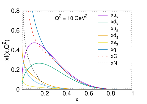 Refer to caption