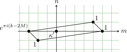 Refer to caption