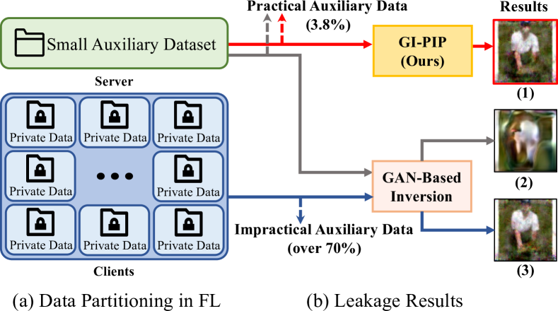 Refer to caption