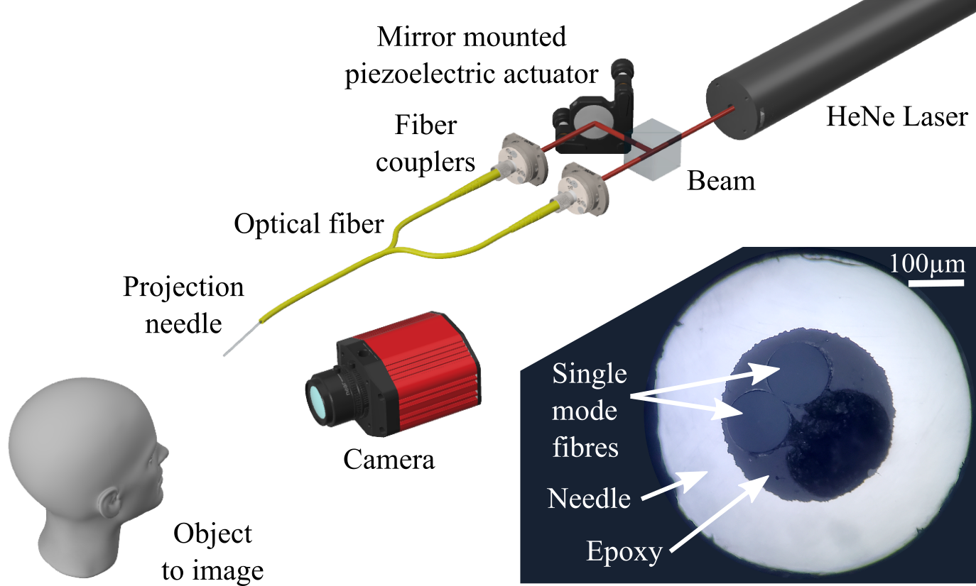 Refer to caption