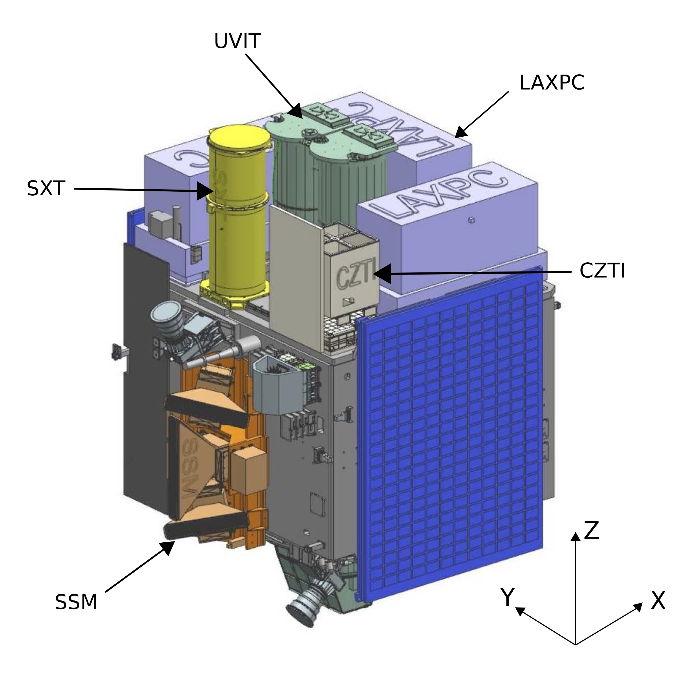 Refer to caption