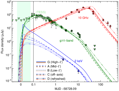Refer to caption