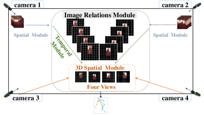 [2401.16700] Towards Precise 3D Human Pose Estimation with Multi ...