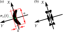 Refer to caption