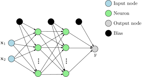 Refer to caption