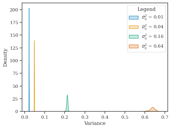 [2402.03478] Hyper-Diffusion: Estimating Epistemic and Aleatoric ...