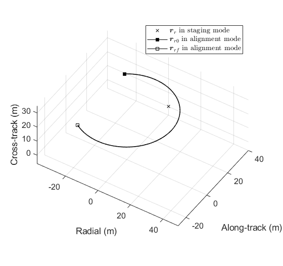 [2402.04718] Adaptive Smooth Control via Nonsingular Fast Terminal ...