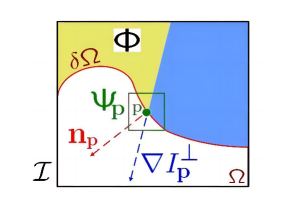 Refer to caption