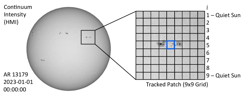 Refer to caption
