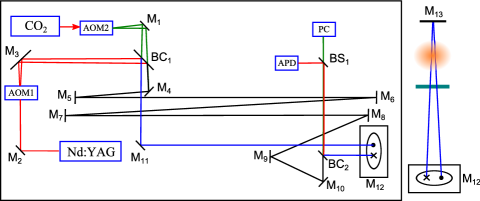 Refer to caption
