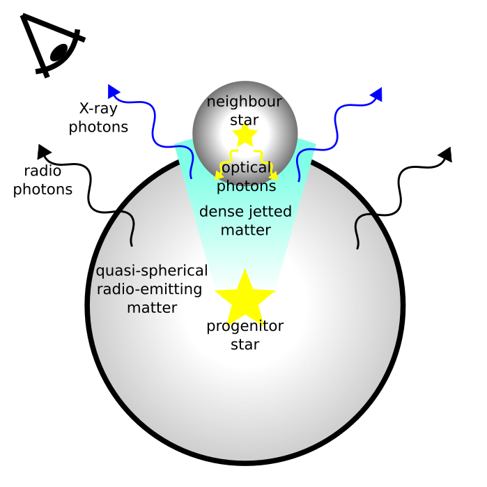 Refer to caption