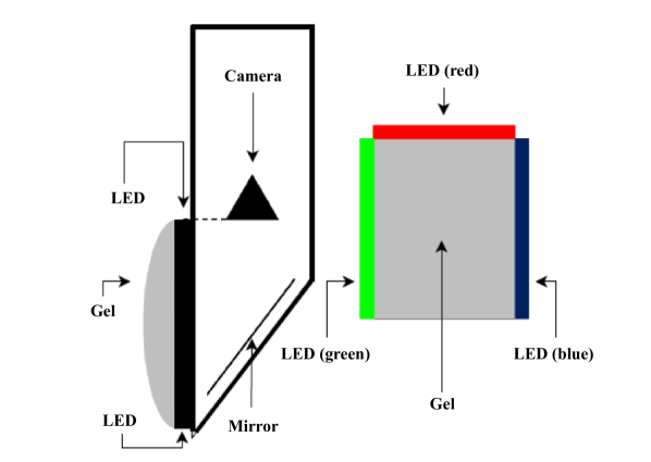 Refer to caption