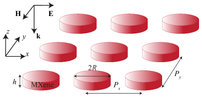 Refer to caption