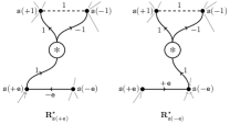 [Uncaptioned image]