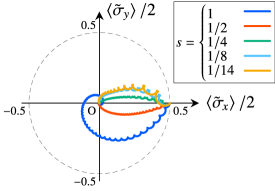 Refer to caption