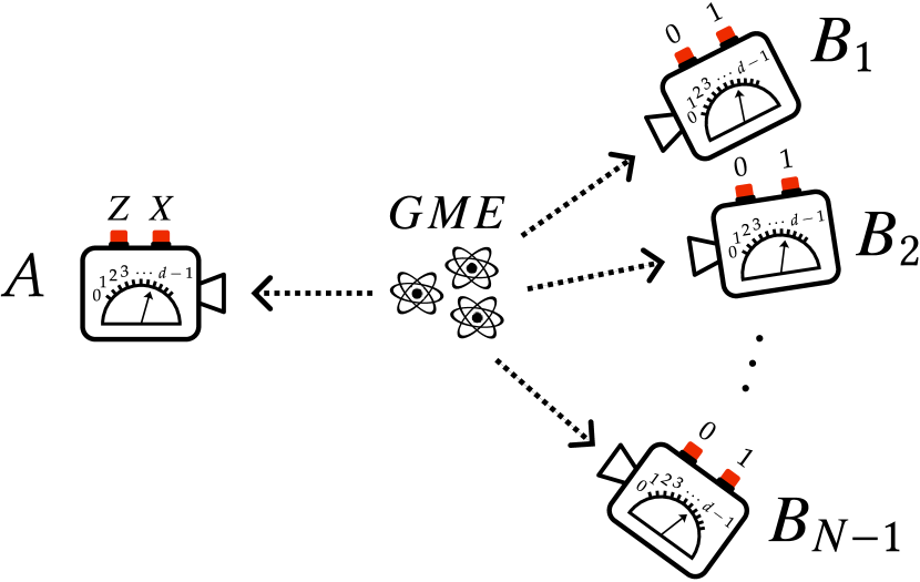 Refer to caption