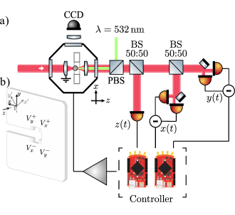 Refer to caption