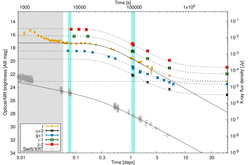 Refer to caption