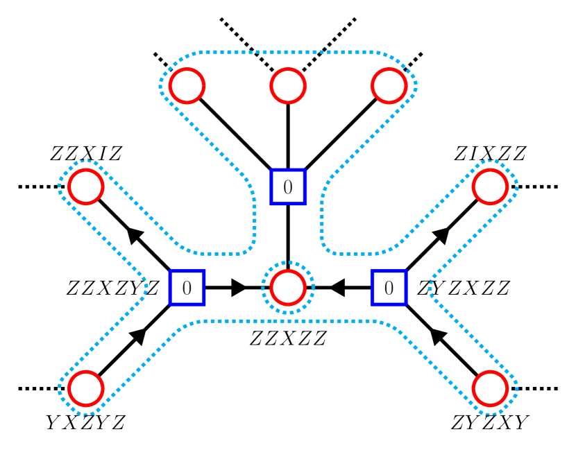 Refer to caption