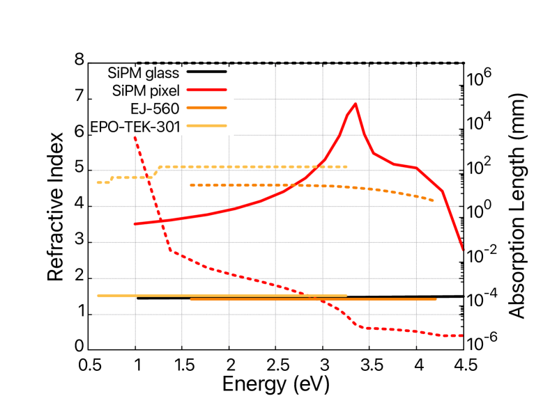 Refer to caption