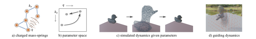 Refer to caption