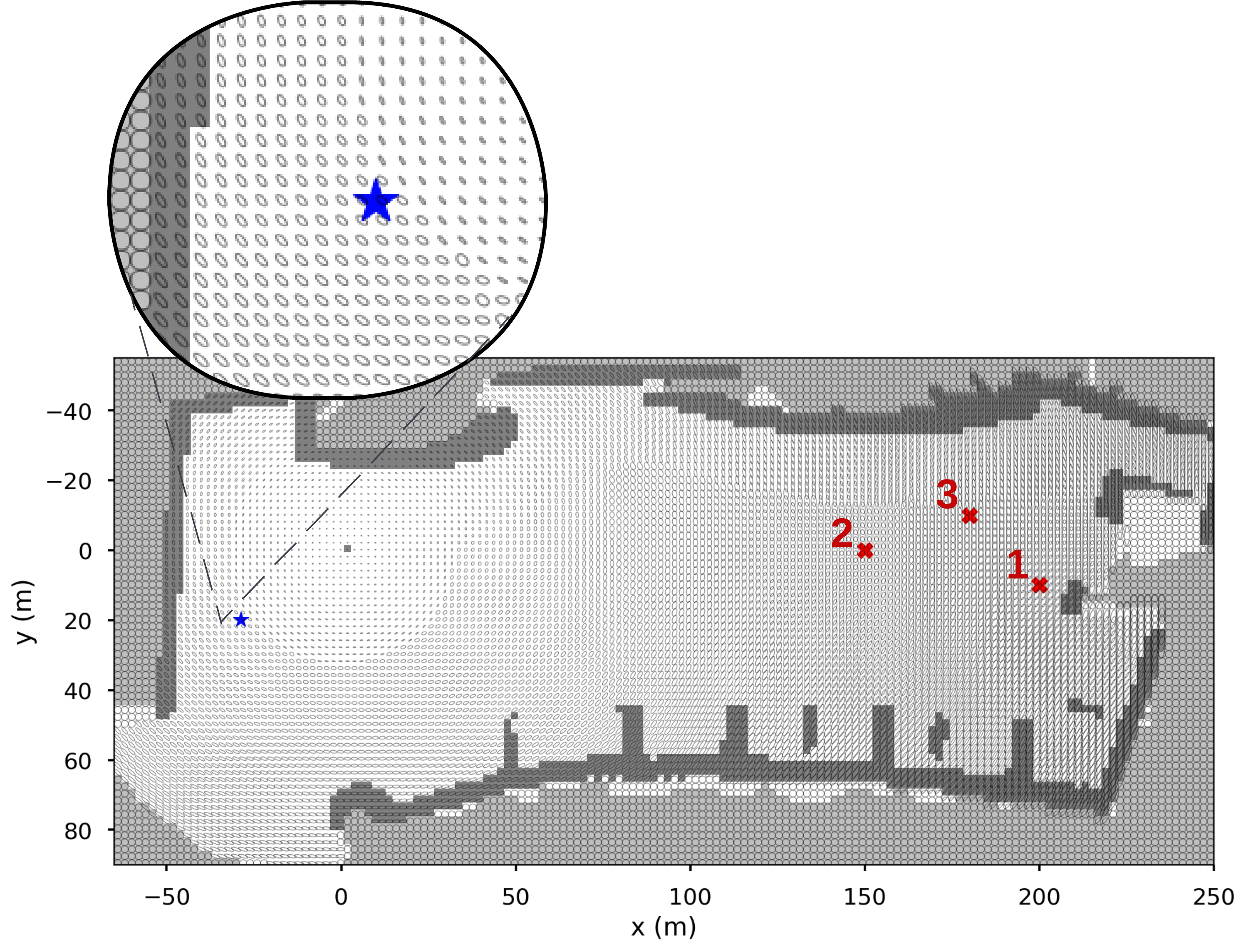 [2403.04936] RealTime Planning Under Uncertainty for AUVs Using