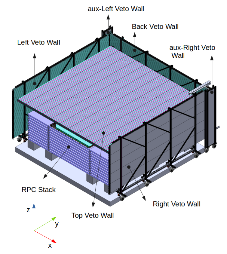 Refer to caption