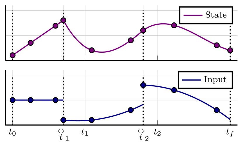 Refer to caption