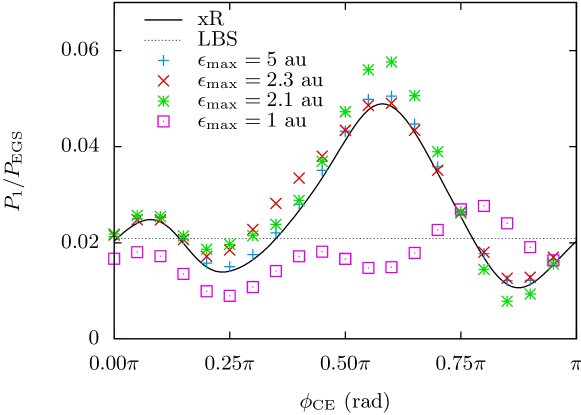 Refer to caption