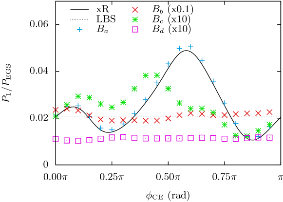 Refer to caption