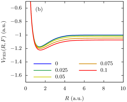 Refer to caption