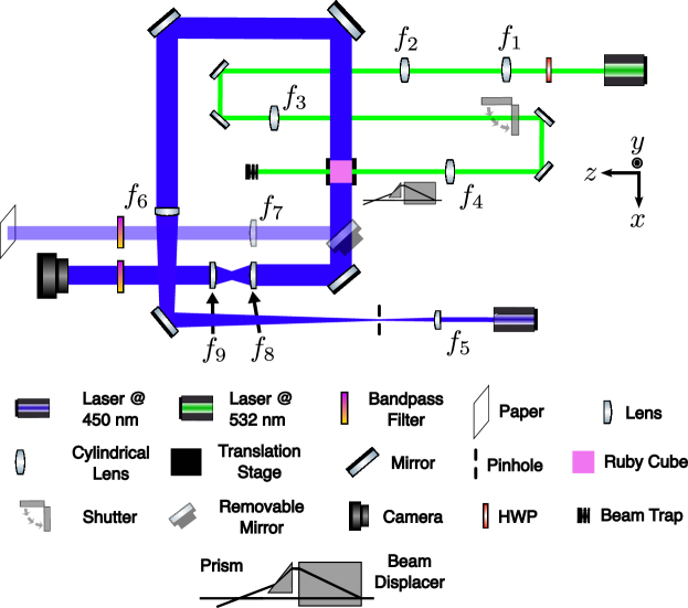 Refer to caption