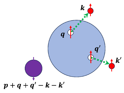 Refer to caption
