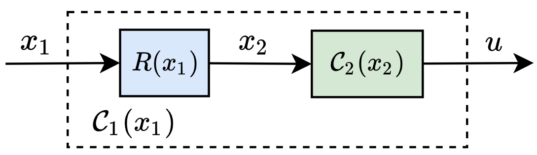 Refer to caption